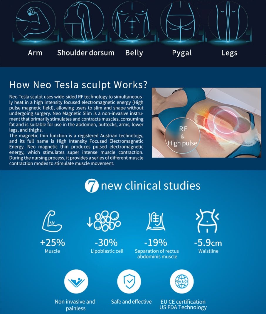 4 Handles Ems Slim Neo Rf Muscle Sculpting Machine for Muscle Stimulate Fat Removal Build Muscle emslim Machine - CSTrueBeauty