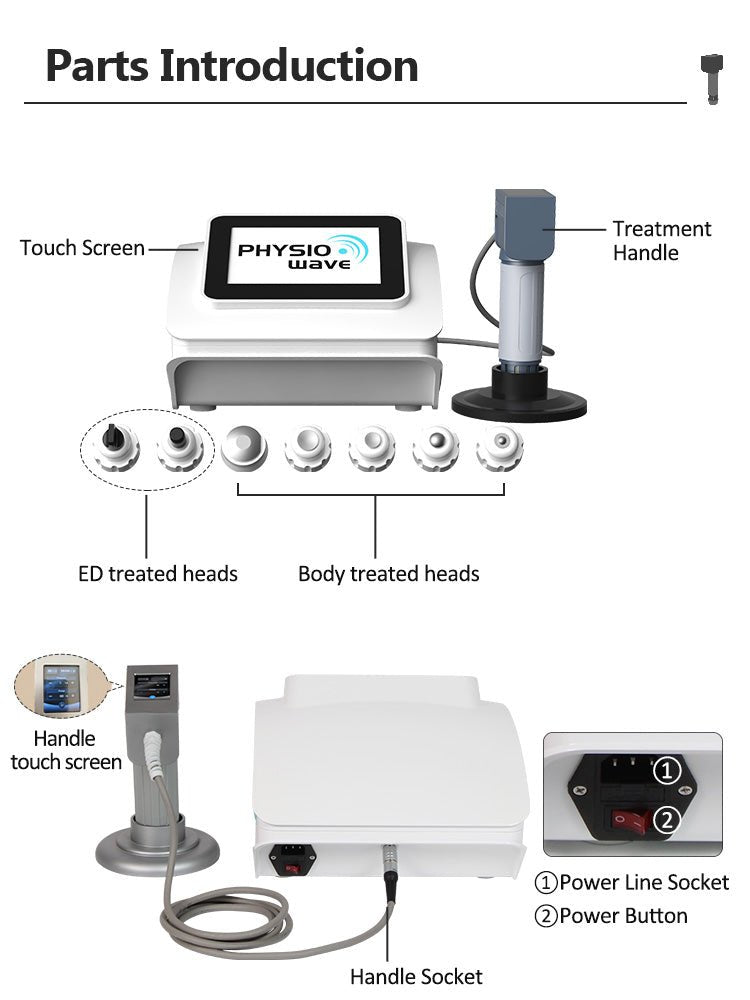 Electromagnetic Shockwave Machine – Non - Invasive Therapy for Pain & Fat Reduction - CSTrueBeauty