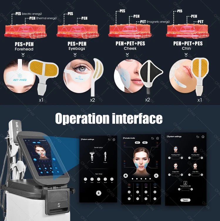 PEFACE Radio Frequency Electromagnetic Face Muscle RF Lifting Facial Sculpting Machine Price - CSTrueBeauty