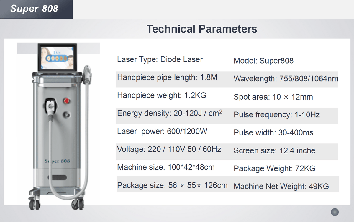 755nm 808nm 1064nm triple wavelength diode laser technology